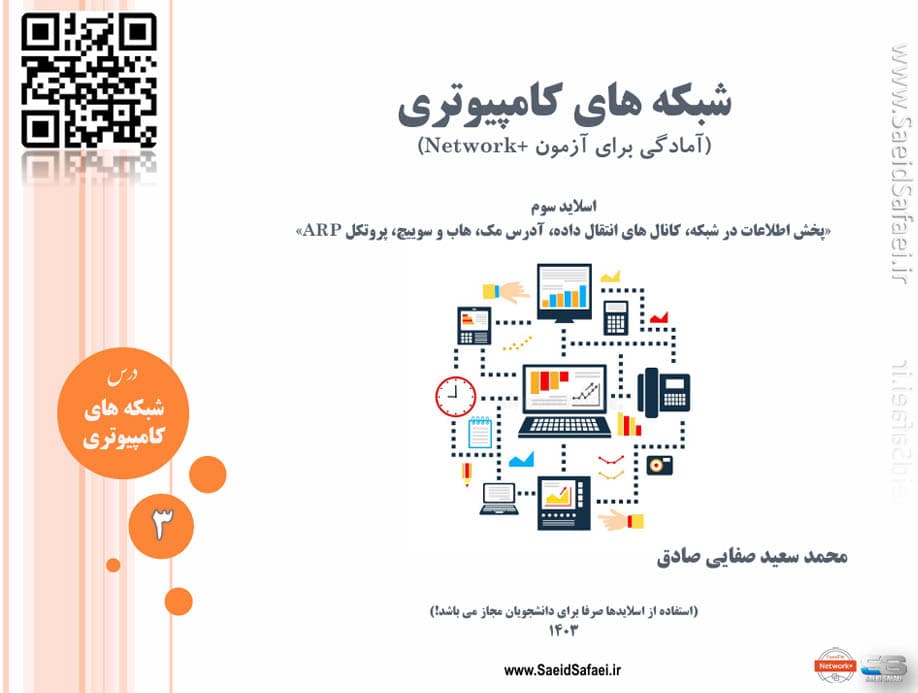 پخش اطلاعات، کانال انتقال داده و آدرس مک
 - سعید صفایی